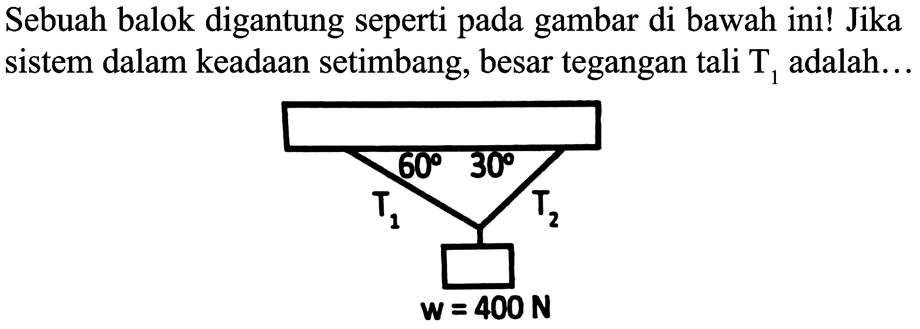 Sebuah balok digantung seperti pada gambar di bawah ini! Jika sistem dalam keadaan setimbang, besar tegangan tali  T_(1)  adalah...