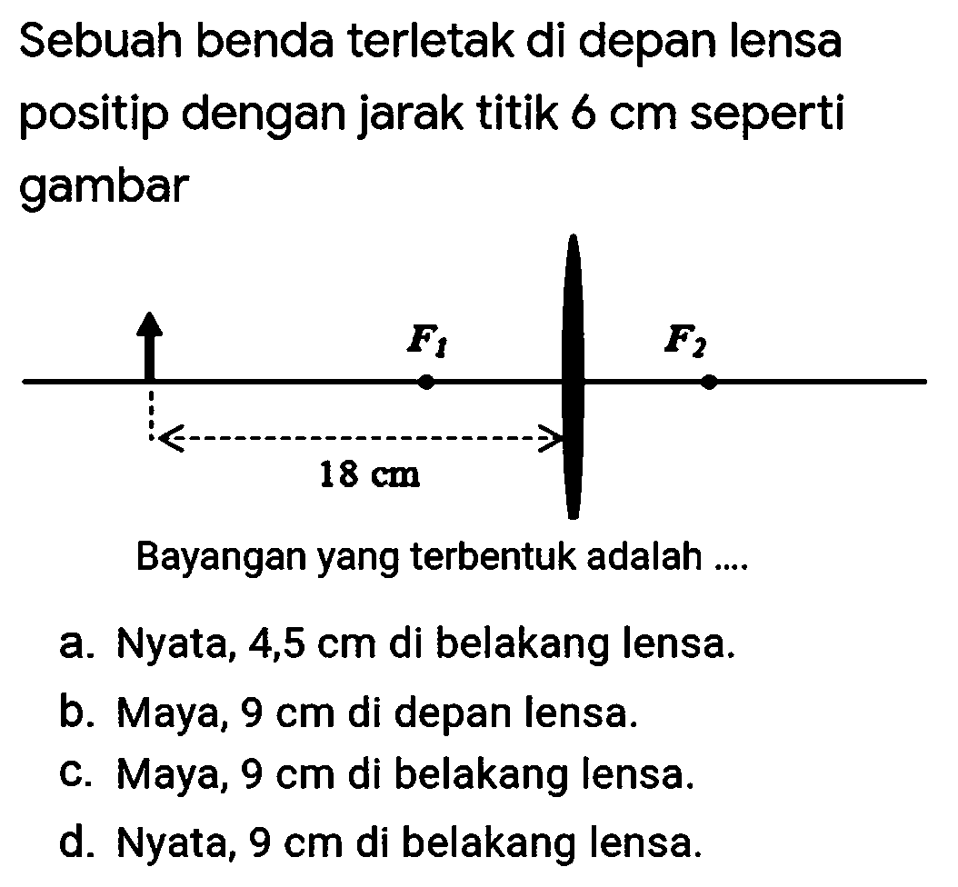 Sebuah benda terletak di depan lensa positip dengan jarak titik  6 cm  seperti gambar
Bayangan yang terbentuk adalah ....
a. Nyata,  4,5 cm  di belakang lensa.
b. Maya,  9 cm  di depan lensa.
c. Maya,  9 cm  di belakang lensa.
d. Nyata,  9 cm  di belakang lensa.