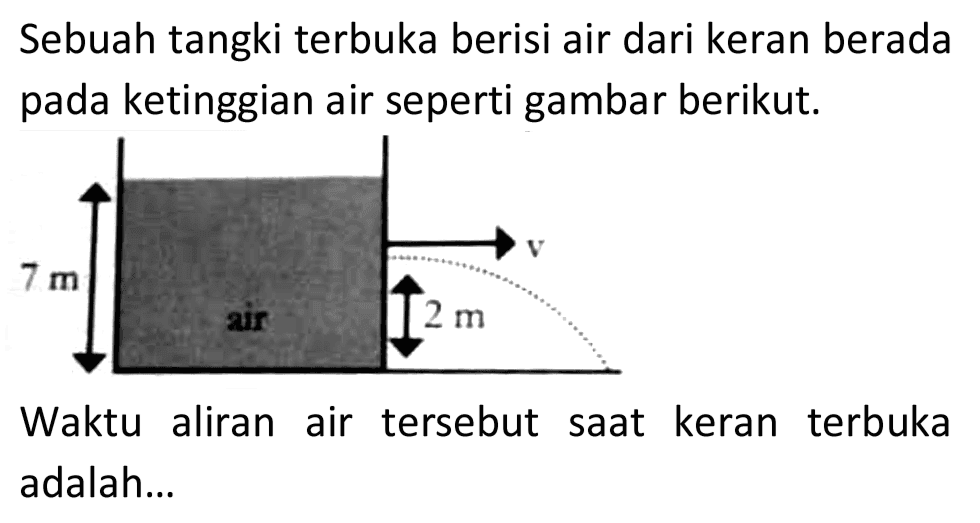 Sebuah tangki terbuka berisi air dari keran berada pada ketinggian air seperti gambar berikut.
7 m air 2 m v
Waktu aliran air tersebut saat keran terbuka adalah...