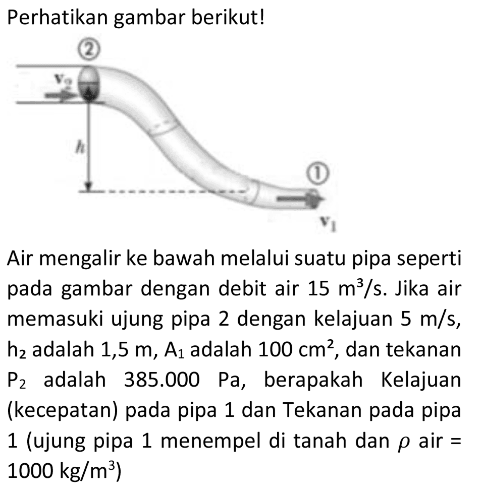 Perhatikan gambar berikut! 2 V2 h 1 V1  
Air mengalir ke bawah melalui suatu pipa seperti pada gambar dengan debit air 15 m^3 /s . Jika air memasuki ujung pipa 2 dengan kelajuan 5 m/s, h2 adalah 1,5 m, A1 adalah 100 cm^2, dan tekanan P2 adalah 385.000 Pa, berapakah Kelajuan (kecepatan) pada pipa 1 dan Tekanan pada pipa 1 (ujung pipa 1 menempel di tanah dan rho air = 1000 kg/m^3)