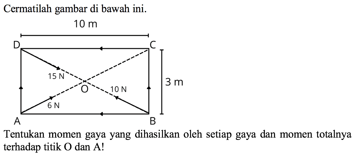 Cermatilah gambar di bawah ini.
Tentukan momen gaya yang dihasilkan oleh setiap gaya dan momen totalnya terhadap titik O dan A!