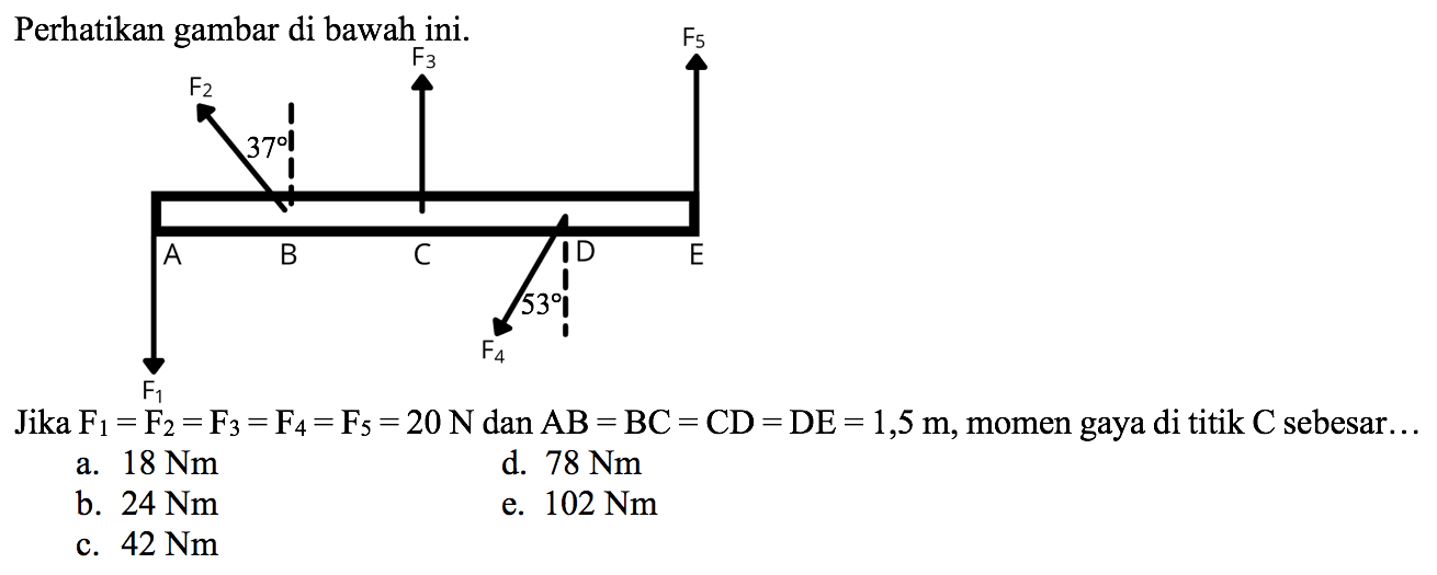 Perhatikan gambar di bawah ini. Jika F1=F2=F3=F4=F5=20 N dan AB=BC=CD=DE=1,5 m , momen gaya di titik C sebesar... 