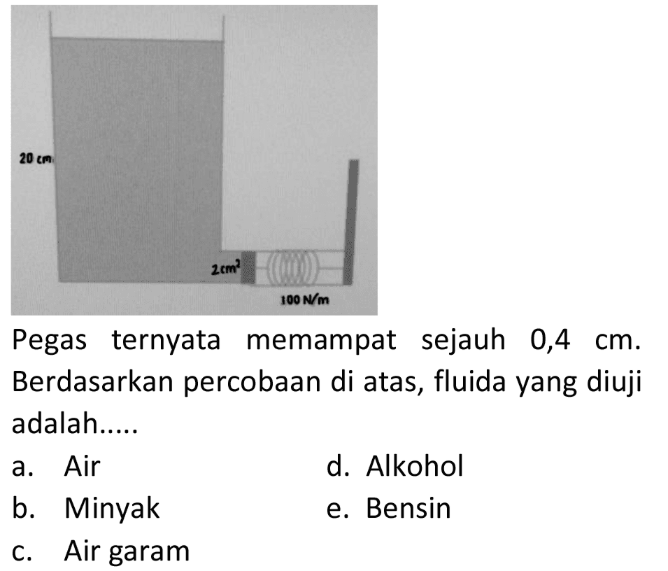 Pegas ternyata memampat sejauh 0,4 cm. Berdasarkan percobaan di atas, fluida yang diuji adalah.....
a. Air
d. Alkohol
b. Minyak
e. Bensin
c. Air garam