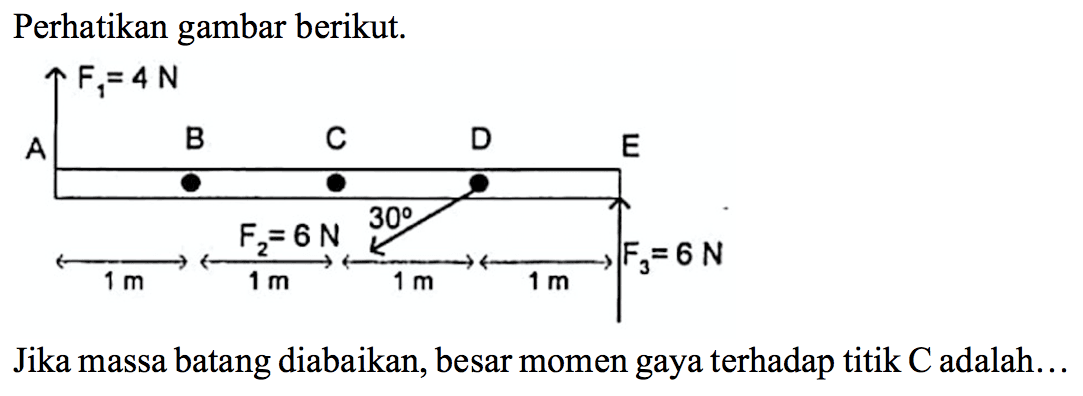 Perhatikan gambar berikut. F1=4 N, F2=6N, F3=6 NJika massa batang diabaikan, besar momen gaya terhadap titik C adalah.... 