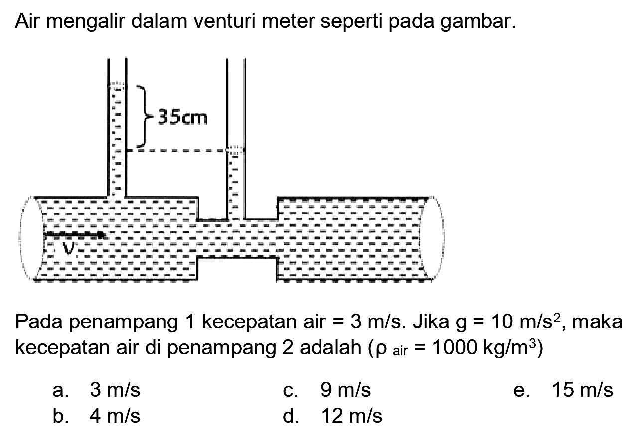 Air mengalir dalam venturi meter seperti pada gambar.
Pada penampang 1 kecepatan air  =3 m / s . Jika  g=10 m / s^(2) , maka kecepatan air di penampang 2 adalah (  rho  air  =1000 kg / m^(3)  )