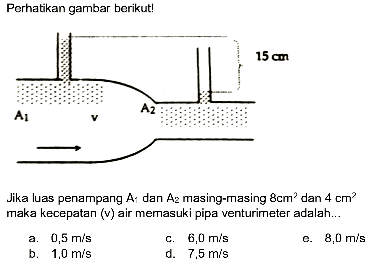 Perhatikan gambar berikut! 
15 cm 
A1 v A2 
Jika luas penampang  A_(1)  dan  A_(2)  masing-masing  8 cm^(2)  dan  4 cm^(2)  maka kecepatan (v) air memasuki pipa venturimeter adalah...