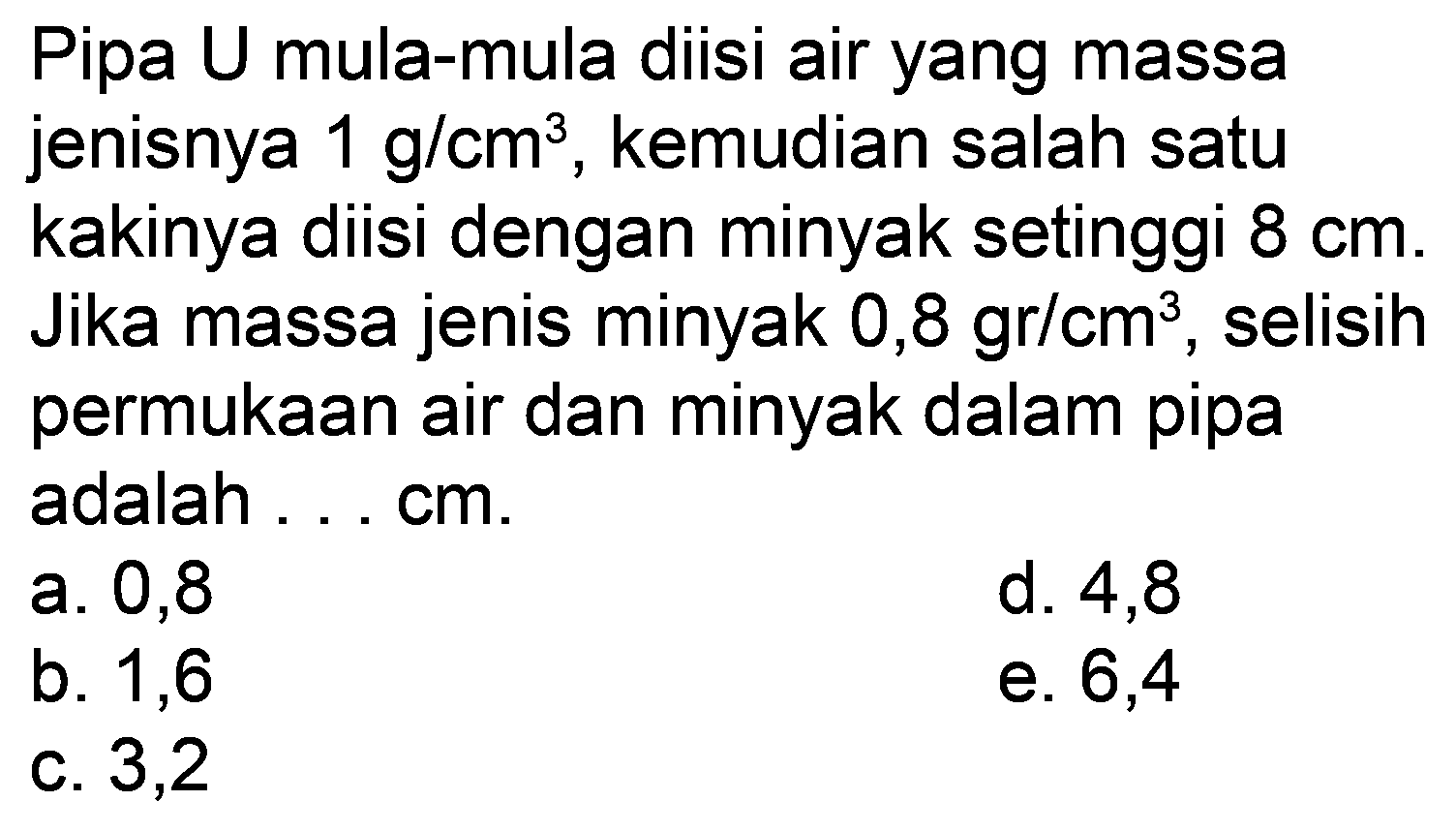 Pipa U mula-mula diisi air yang massa jenisnya  1 g / cm^(3) , kemudian salah satu kakinya diisi dengan minyak setinggi  8 cm . Jika massa jenis minyak 0,8 gr/cm  { )^(3) , selisih permukaan air dan minyak dalam pipa adalah ... cm.
a. 0,8
d. 4,8
b. 1,6
e. 6,4
c. 3,2