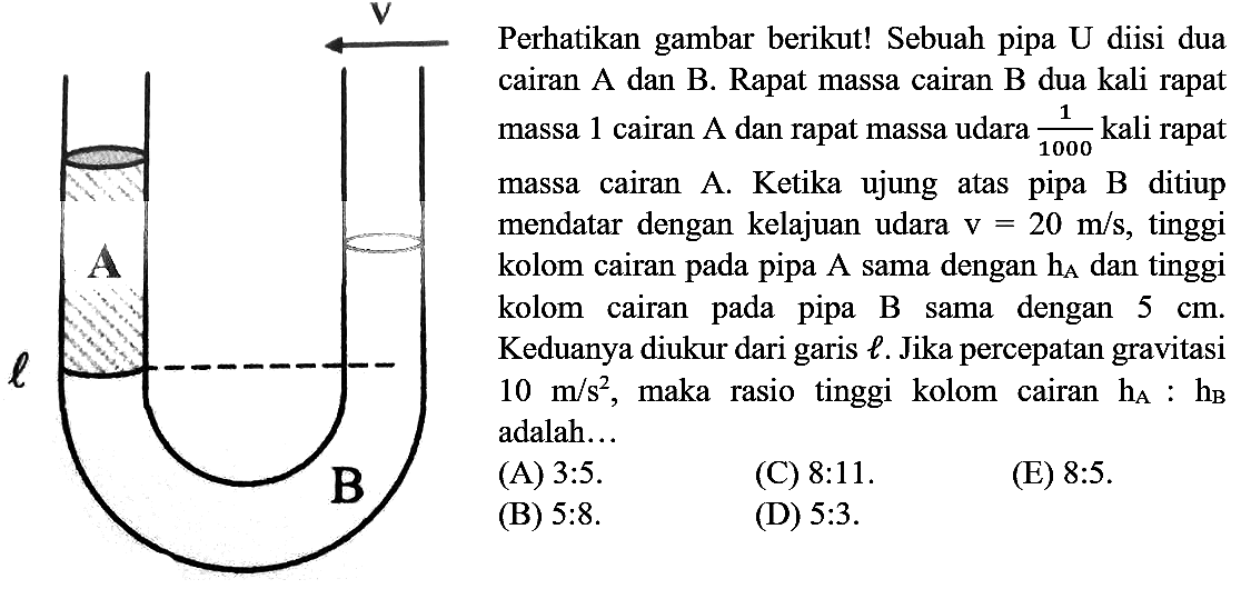 Perhatikan gambar berikut! Sebuah pipa  U  diisi dua
cairan A dan B. Rapat massa cairan  B  dua kali rapat
massa 1 cairan A dan rapat massa udara  (1)/(1000)  kali rapat
massa cairan A. Ketika ujung atas pipa  B  ditiup
mendatar dengan kelajuan udara  v=20 m / s , tinggi
kolom cairan pada pipa A sama dengan  h_(A)  dan tinggi
kolom cairan pada pipa  B  sama dengan  5 cm . 
Keduanya diukur dari garis  l .  Jika percepatan gravitasi
 10 m / s^(2) , maka rasio tinggi kolom cairan  h_(A): h_(B) 
adalah...