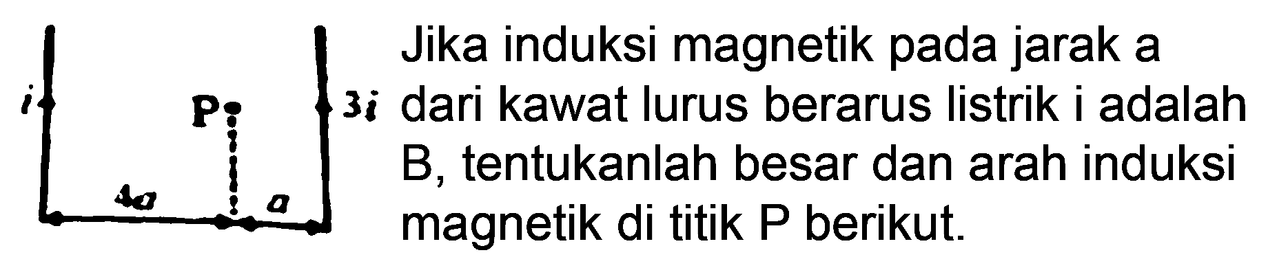 Jika induksi magnetik pada jarak a 3i dari kawat lurus berarus listrik i adalah B, tentukanlah besar dan arah induksi magnetik di titik  P  berikut.