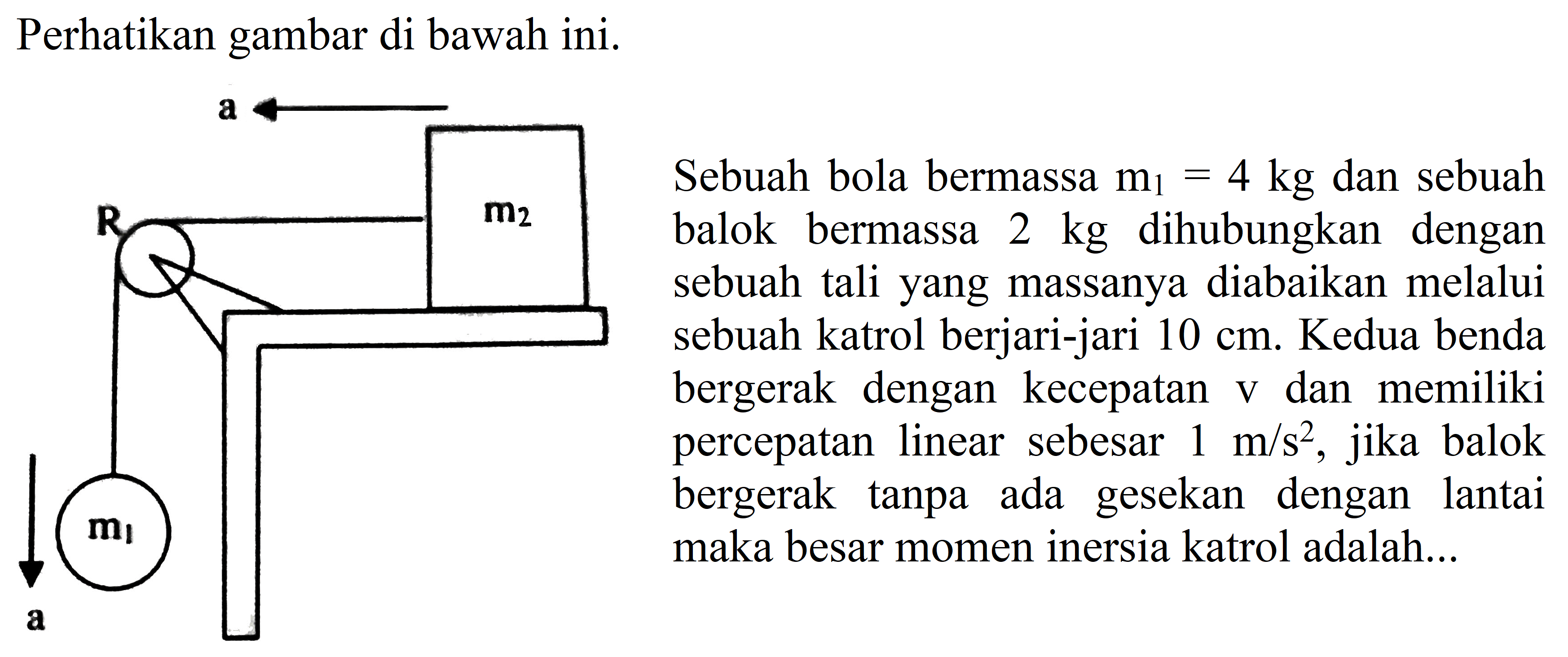 Perhatikan gambar di bawah ini.
a R m2 m1 a
Sebuah bola bermassa m1=4 kg dan sebuah balok bermassa 2 kg dihubungkan dengan sbeuah tali yang massanya diabaikan melalui sebuah katrol berjari-jari 10 cm. Kedua benda bergerak dengan kecepatan v dan memiliki percepatan linear sebesar 1 m/s^2, jika balok bergerak tanpa ada gesekan dengan lantai maka besar momen inersia katrol adalah ....