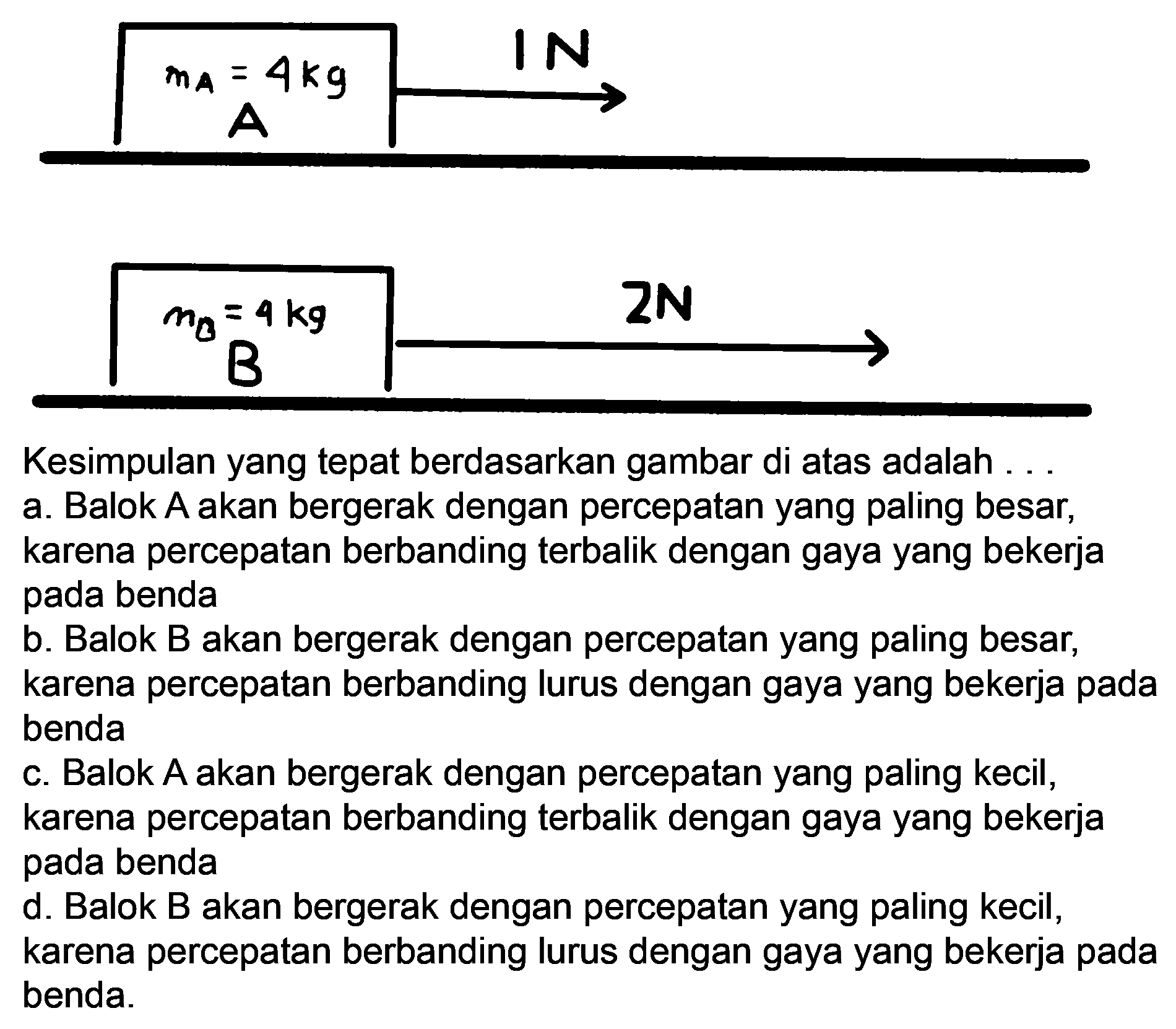mA=4 kg A 1 N
mB=4 kg B 2 N
Kesimpulan yang tepat berdasarkan gambar di atas adalah ...
a. Balok  A  akan bergerak dengan percepatan yang paling besar,
karena percepatan berbanding terbalik dengan gaya yang bekerja
pada benda
b. Balok  B  akan bergerak dengan percepatan yang paling besar,
karena percepatan berbanding lurus dengan gaya yang bekerja pada
benda
c. Balok A akan bergerak dengan percepatan yang paling kecil,
karena percepatan berbanding terbalik dengan gaya yang bekerja
pada benda
d. Balok B akan bergerak dengan percepatan yang paling kecil,
karena percepatan berbanding lurus dengan gaya yang bekerja pada
benda.