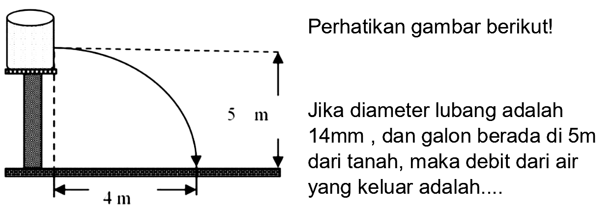 Perhatikan gambar berikut! 5 m 4 m Jika diameter lubang adalah 14 mm, dan galon berada di 5 m dari tanah, maka debit dari air yang keluar adalah ....