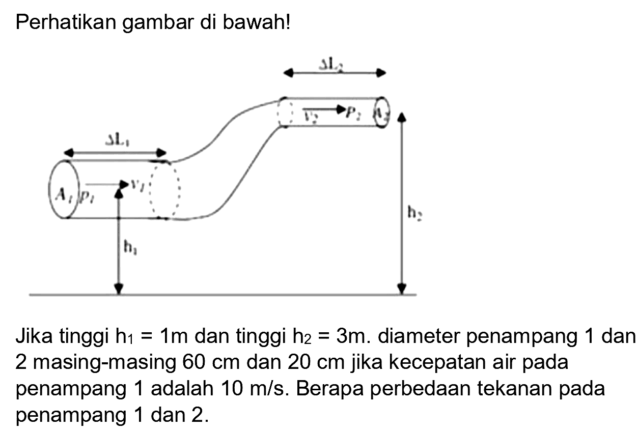 Perhatikan gambar di bawah! A1 P1 v1 delta L1 h1 v2 P2 A2 h2 delta L2 Jika tinggi h1=1 m dan tinggi h2=3 m. diameter penampang 1 dan 2 masing-masing 60 cm dan 20 cm jika kecepatan air pada penampang 1 adalah 10 m/s. Berapa perbedaan tekanan pada penampang 1 dan 2.