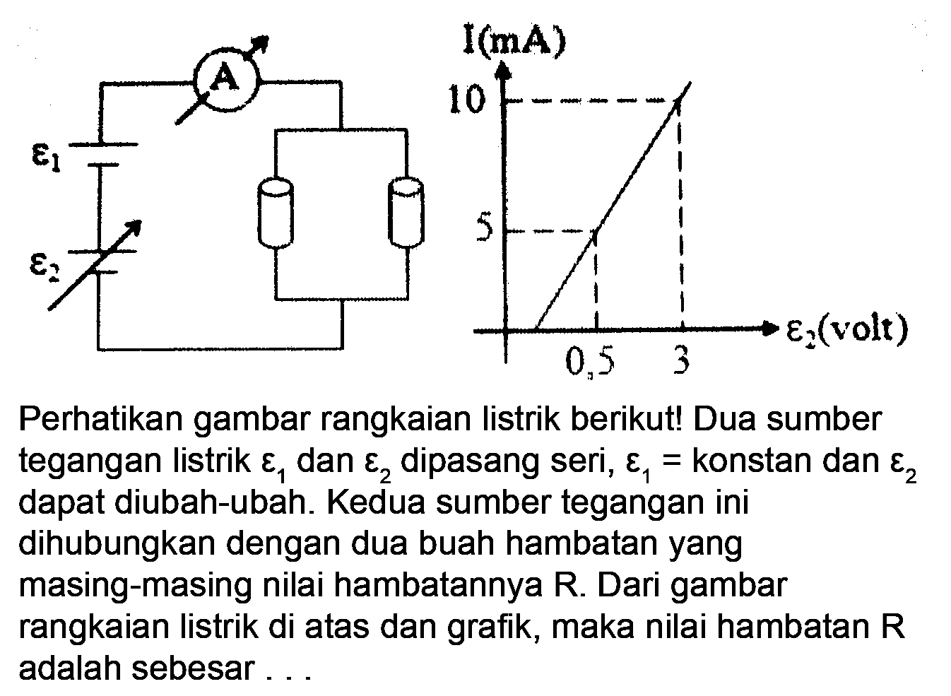 Perhatikan gambar rangkaian listrik berikut! Dua sumber tegangan listrik  varepsilon_(1)  dan  varepsilon_(2)  dipasang seri,  varepsilon_(1)=  konstan dan  varepsilon_(2)  dapat diubah-ubah. Kedua sumber tegangan ini dihubungkan dengan dua buah hambatan yang masing-masing nilai hambatannya R. Dari gambar rangkaian listrik di atas dan grafik, maka nilai hambatan  R  adalah sebesar...