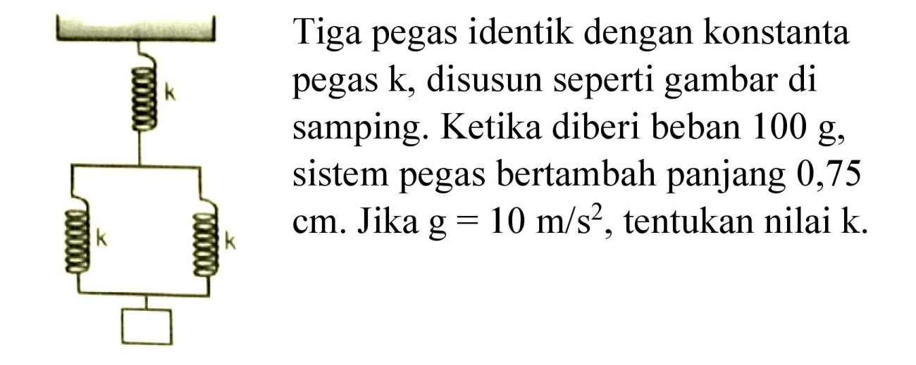 Tiga pegas identik dengan konstanta pegas  k , disusun seperti gambar di samping. Ketika diberi beban  100 g , sistem pegas bertambah panjang 0,75  cm . Jika  g=10 m / s^(2) , tentukan nilai  k .