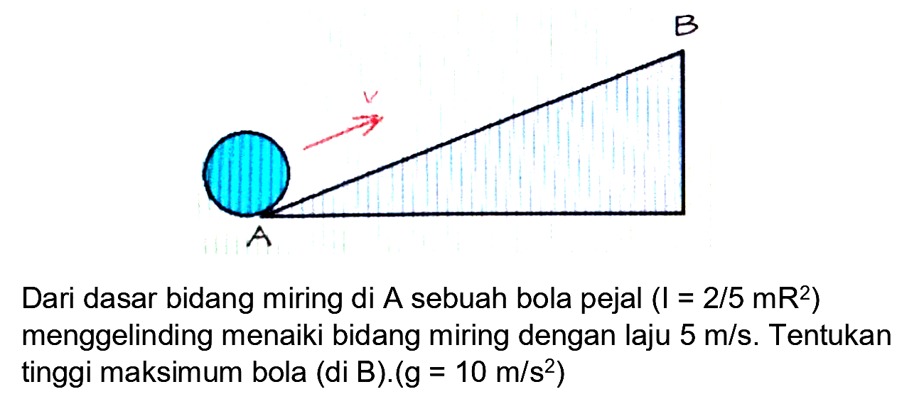 Dari dasar bidang miring di  A  sebuah bola pejal  (I=2 / 5 mR^(2))  menggelinding menaiki bidang miring dengan laju  5 m / s . Tentukan tinggi maksimum bola (di B).  (g=10 m / s^(2))