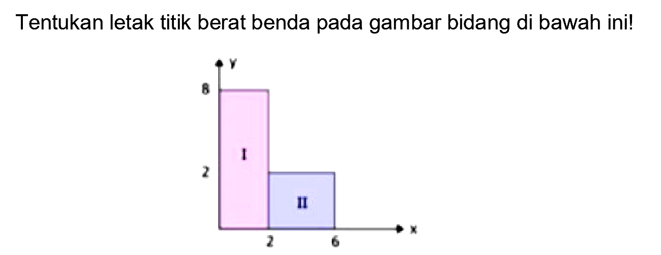 Tentukan letak titik berat benda pada gambar bidang di bawah ini!