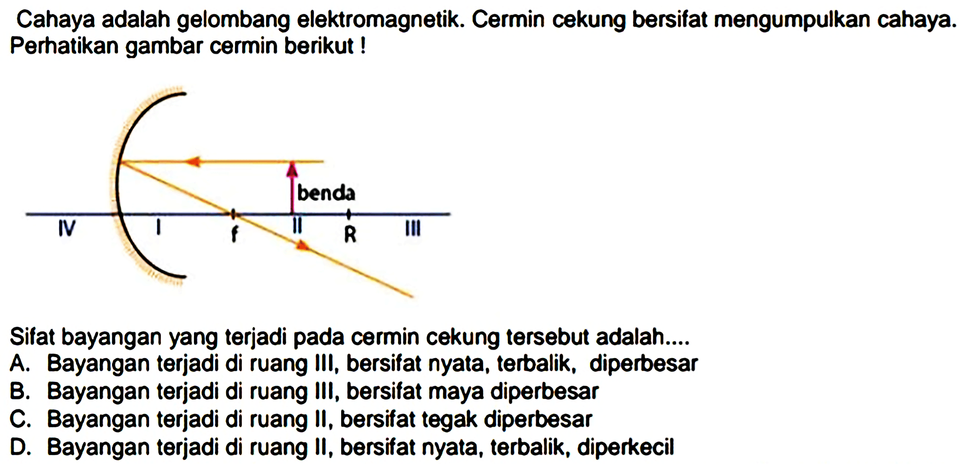 Cahaya adalah gelombang elektromagnetik. Cermin cekung bersifat mengumpulkan cahaya. Perhatikan gambar cermin berikut!
Sifat bayangan yang terjadi pada cermin cekung tersebut adalah....
A. Bayangan terjadi di ruang III, bersifat nyata, terbalik, diperbesar
B. Bayangan terjadi di ruang III, bersifat maya diperbesar
C. Bayangan terjadi di ruang II, bersifat tegak diperbesar
D. Bayangan terjadi di ruang II, bersifat nyata, terbalik, diperkecil