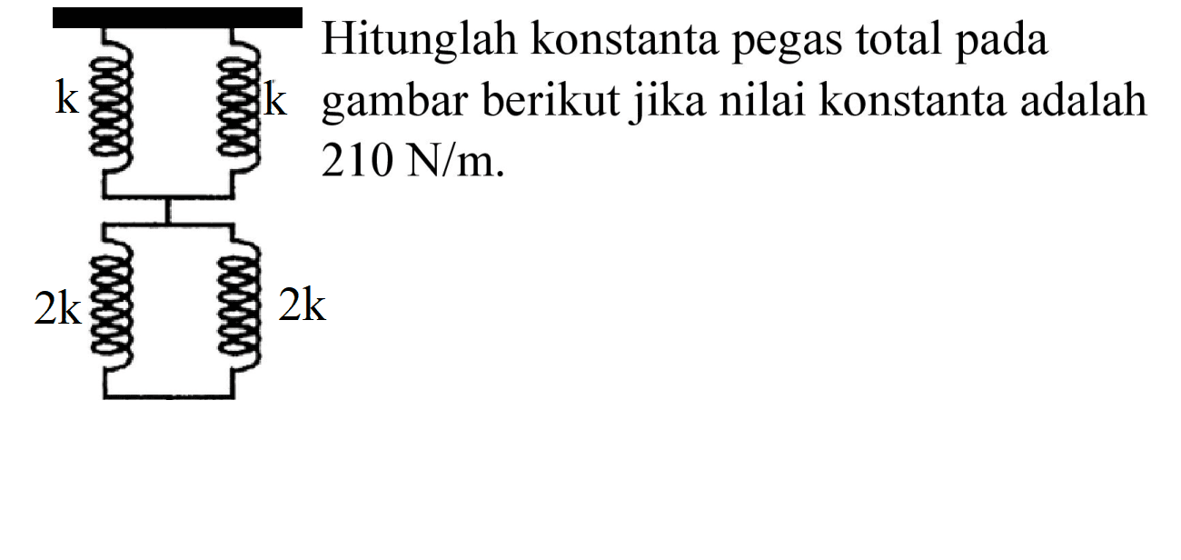 Hitunglah konstanta pegas total pada gambar berikut jika nilai konstanta adalah  210 N / m .