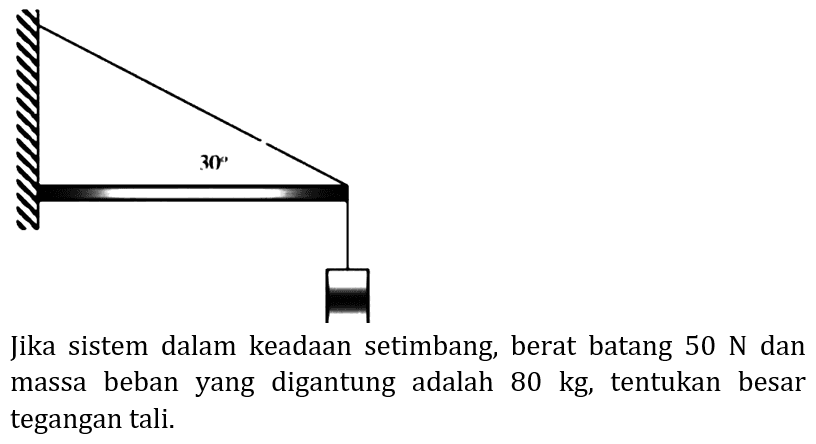 Jika sistem dalam keadaan setimbang, berat batang  50 N  dan massa beban yang digantung adalah  80 kg , tentukan besar tegangan tali.