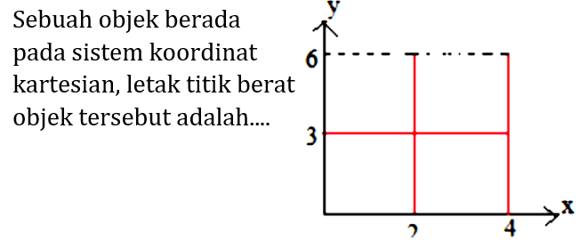 Sebuah objek berada pada sistem koordinat kartesian, letak titik berat objek tersebut adalah....