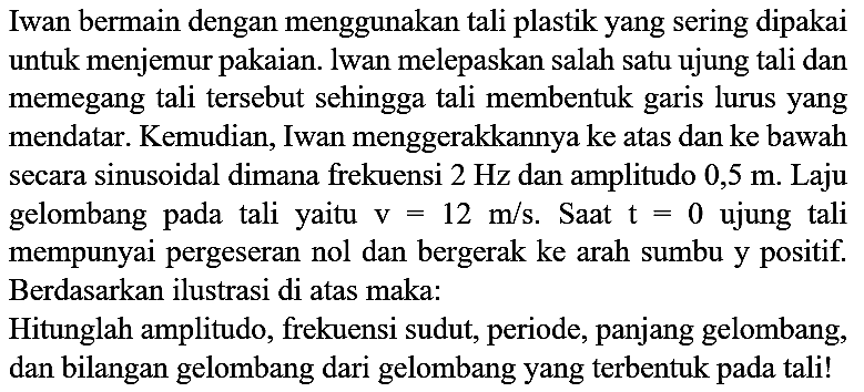 Iwan bermain dengan menggunakan tali plastik yang sering dipakai untuk menjemur pakaian. lwan melepaskan salah satu ujung tali dan memegang tali tersebut sehingga tali membentuk garis lurus yang mendatar. Kemudian, Iwan menggerakkannya ke atas dan ke bawah secara sinusoidal dimana frekuensi 2 Hz dan amplitudo 0,5 m. Laju gelombang pada tali yaitu v=12 m/s. Saat t=0 ujung tali mempunyai pergeseran nol dan bergerak ke arah sumbu y positif. Berdasarkan ilustrasi di atas maka:
Hitunglah amplitudo, frekuensi sudut, periode, panjang gelombang, dan bilangan gelombang dari gelombang yang terbentuk pada tali!