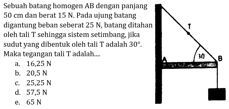 Sebuah batang homogen  A B  dengan panjang  50 cm  dan berat  15 N . Pada ujung batang digantung beban seberat  25 N , batang ditahan oleh tali T sehingga sistem setimbang, jika sudut yang dibentuk oleh tali T adalah  30 . Maka tegangan tali  T  adalah....