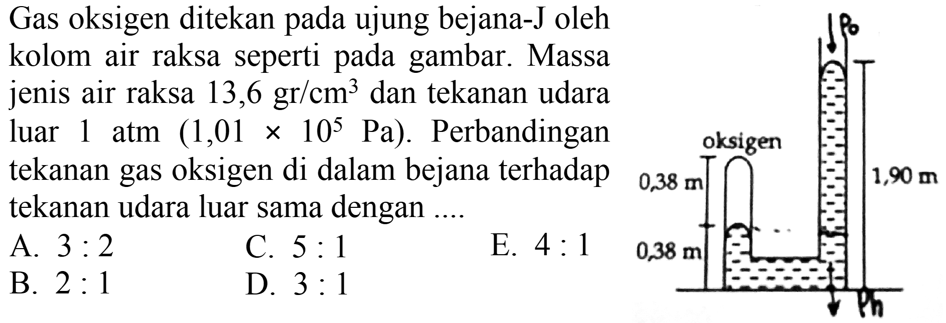 Gas oksigen ditekan pada ujung bejana-J oleh kolom air raksa seperti pada gambar. Massa jenis air raksa  13,6 gr / cm^(3)  dan tekanan udara luar  1 ~atm(1,01 x 10^(5) Pa) . Perbandingan tekanan gas oksigen di dalam bejana terhadap tekanan udara luar sama dengan ....