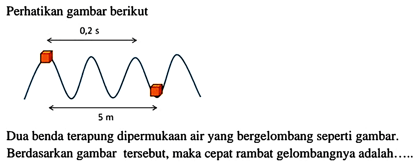 Perhatikan gambar berikut
Dua benda terapung dipermukaan air yang bergelombang seperti gambar. Berdasarkan gambar tersebut, maka cepat rambat gelombangnya adalah.....