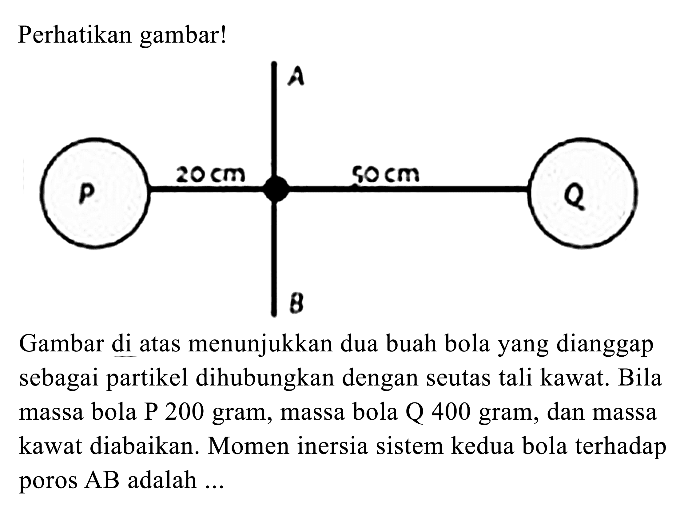 Perhatikan gambar! A 20 cm 50 cm P Q B Gambar di atas menunjukkan dua buah bola yang dianggap sebagai partikel dihubungkan dengan seutas tali kawat. Bila massa bola P 200 gram, massa bola Q 400 gram, dan massa kawat diabaikan. Momen inersia sistem kedua bola terhadap poros AB adalah