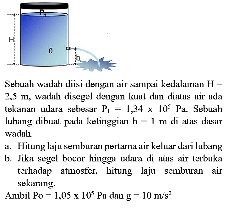 P1 H h 0 
Sebuah wadah diisi dengan air sampai kedalaman H= 2,5 m, wadah disegel dengan kuat dan diatas air ada tekanan udara sebesar P1=1,34 x 10^5 Pa. Sebuah lubang dibuat pada ketinggian h=1 m di atas dasar wadah.
a. Hitung laju semburan pertama air keluar dari lubang
b. Jika segel bocor hingga udara di atas air terbuka terhadap atmosfer, hitung laju semburan air sekarang.
Ambil Po=1,05 x 10^5 Pa dan g=10 m/s^2 