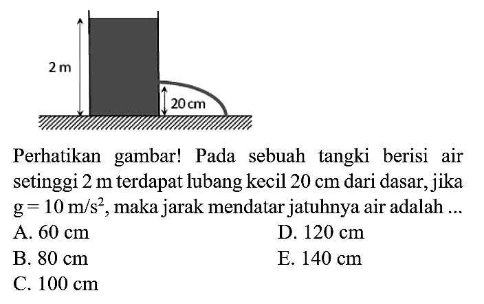 Perhatikan gambar! Pada sebuah tangki berisi air setinggi  2 m  terdapat lubang kecil  20 cm  dari dasar, jika  g=10 m / s^(2) , maka jarak mendatar jatuhnya air adalah ...