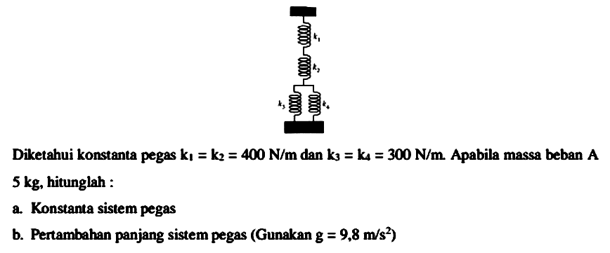 Diketahui konstanta pegas  k_(1)=k_(2)=400 N / m_( {dan )) k_(3)=k_(4)=300 N / m . Apabila massa beban  A   5 kg , hitunglah:
a. Konstanta sistem pegas
b. Pertambahan panjang sistem pegas (Gunakan  g=9,8 m / s^(2)  )