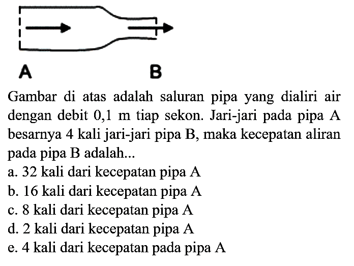 A
 {B) 
Gambar di atas adalah saluran pipa yang dialiri air dengan debit  0,1 m  tiap sekon. Jari-jari pada pipa  A  besarnya 4 kali jari-jari pipa B, maka kecepatan aliran pada pipa  B  adalah...