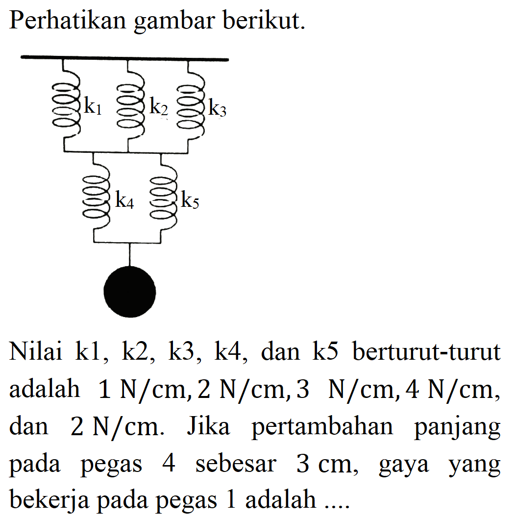 Perhatikan gambar berikut.
Nilai  k 1, k 2, k 3, k 4 , dan  k 5  berturut-turut adalah  1 N / cm, 2 N / cm, 3 N / cm, 4 N / cm , dan  2 N / cm . Jika pertambahan panjang pada pegas 4 sebesar  3 cm , gaya yang bekerja pada pegas 1 adalah ....