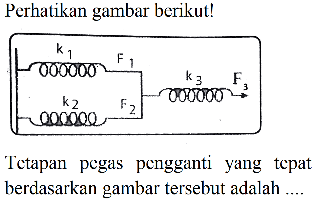 Perhatikan gambar berikut!
Tetapan pegas pengganti yang tepat berdasarkan gambar tersebut adalah ....