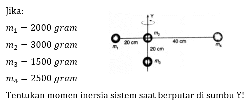 Jika:
m1=2000 gram 
m2=3000 gram 
m3=1500 gram 
m4=2500 gram

Tentukan momen inersia sistem saat berputar di sumbu Y!
m1 m2 m3 20 cm 20 cm 40 cm m4 Y