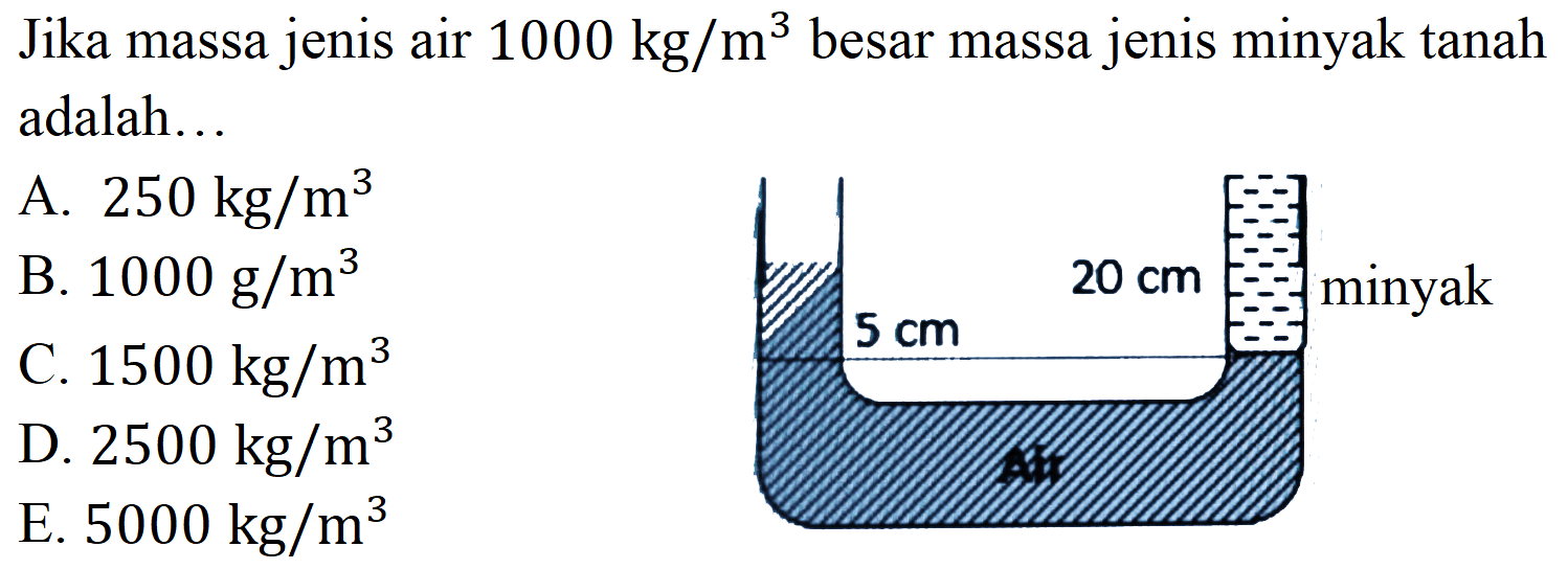 Jika massa jenis air  1000 kg / m^(3)  besar massa jenis minyak tanah adalah...
