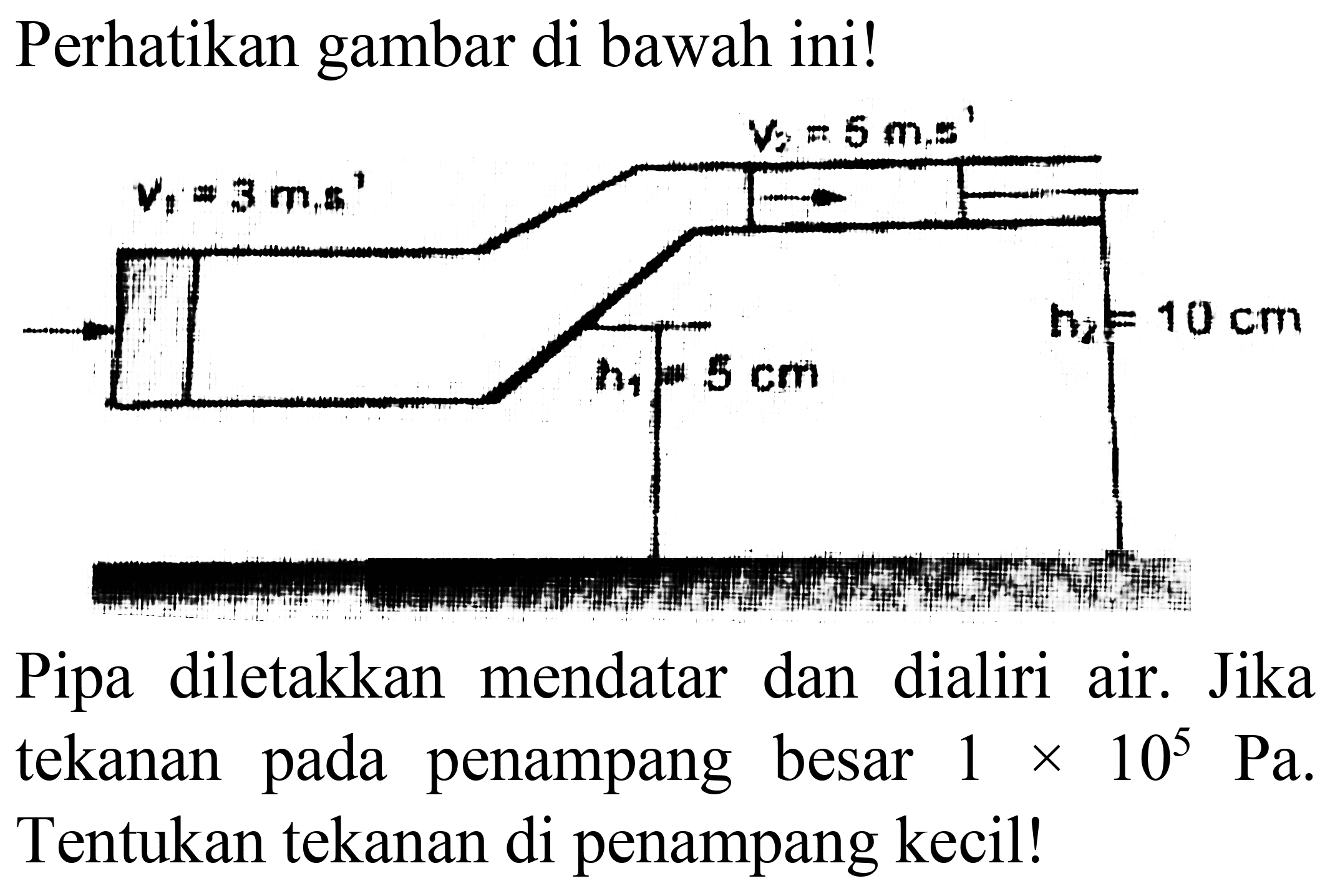 Perhatikan gambar di bawah ini! 
v1 = 3 m.s^-1 
h1 = 5 cm h2 = 10 cm 
Pipa diletakkan mendatar dan dialiri air. Jika tekanan pada penampang besar  1 x 10^(5) Pa . Tentukan tekanan di penampang kecil!