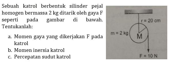 Sebuah katrol berbentuk silinder pejal homogen bermassa 2 kg ditarik oleh gaya F seperti pada gambar bawah. 
Tentukanlah: 
a. Momen gaya yang dikerjakan F pada katrol 
b. Momen inersia katrol 
c. Percepatan sudut katrol 
r = 20 cm m = 2 kg M F = 10 N