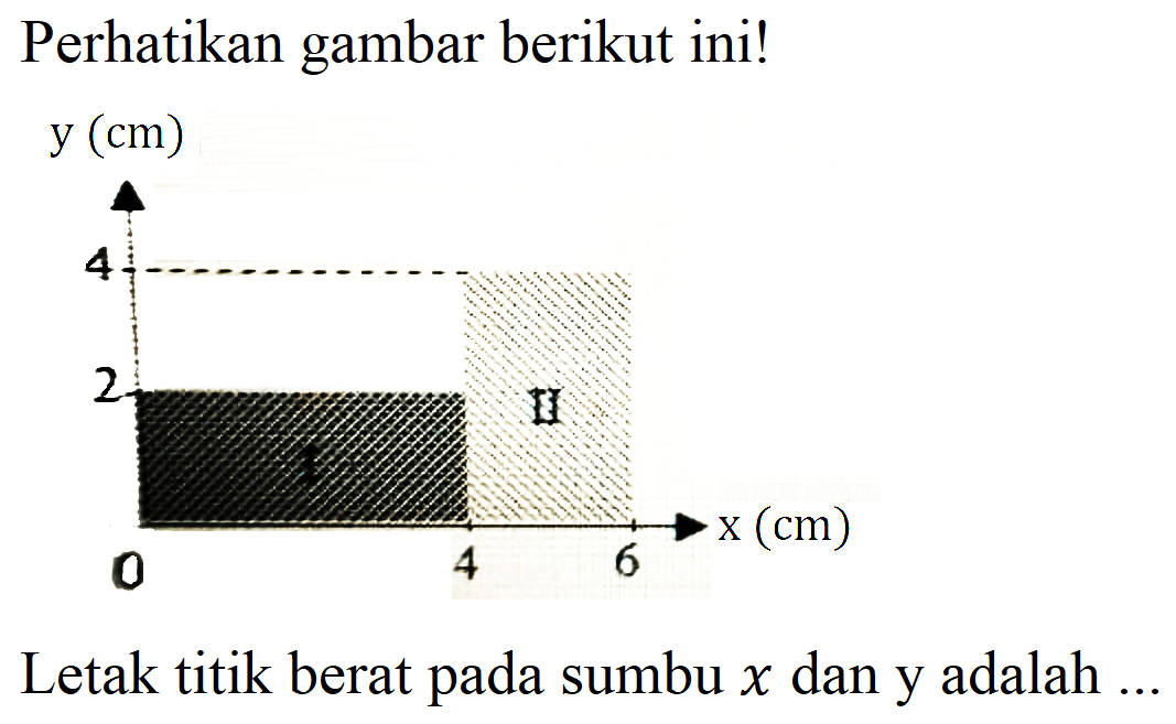 Perhatikan gambar berikut ini!
Letak titik berat pada sumbu  x  dan y adalah ...