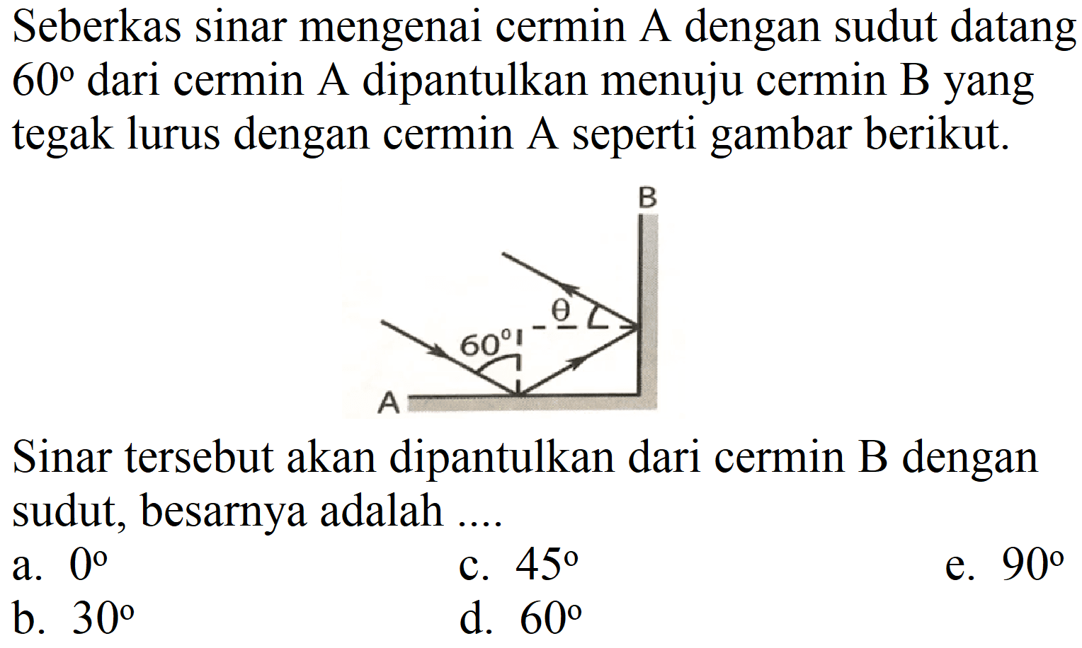 Seberkas sinar mengenai cermin A dengan sudut datang  60  dari cermin A dipantulkan menuju cermin  B  yang tegak lurus dengan cermin A seperti gambar berikut.
Sinar tersebut akan dipantulkan dari cermin B dengan sudut, besarnya adalah ....
a.  0 
c.  45 
e.  90 
b.  30 
d.  60 