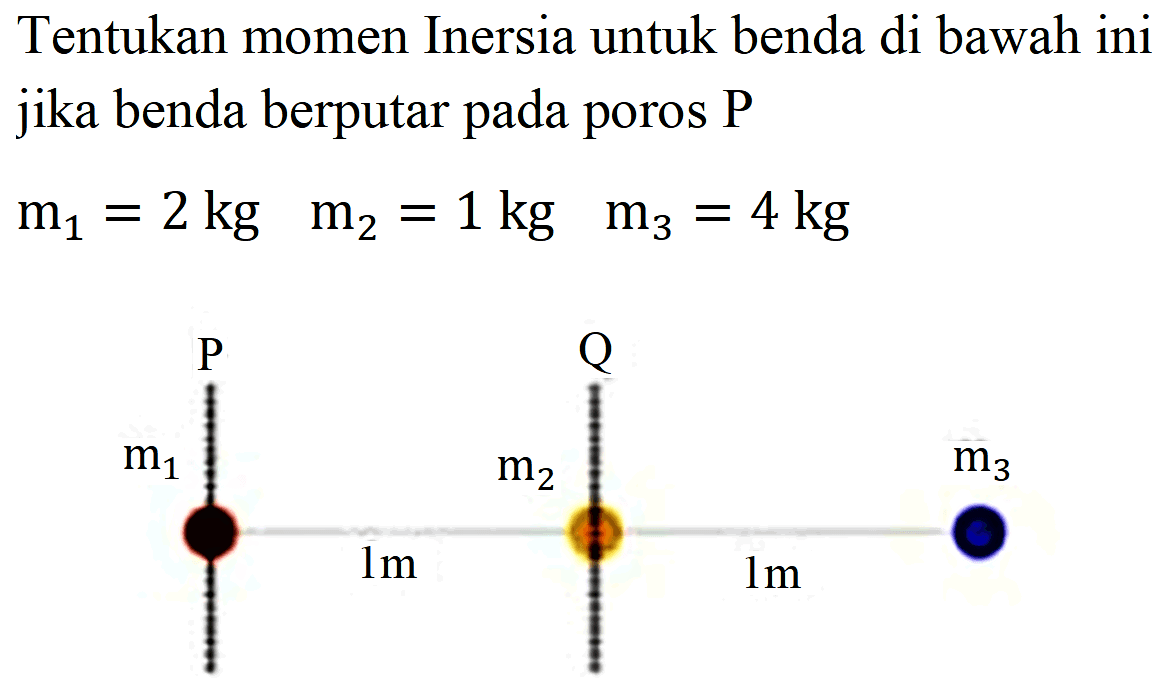 Tentukan momen Inersia untuk benda di bawah ini jika benda berputar pada poros  P   m_(1)=2 kg  m_(2)=1 kg  m_(3)=4 kg