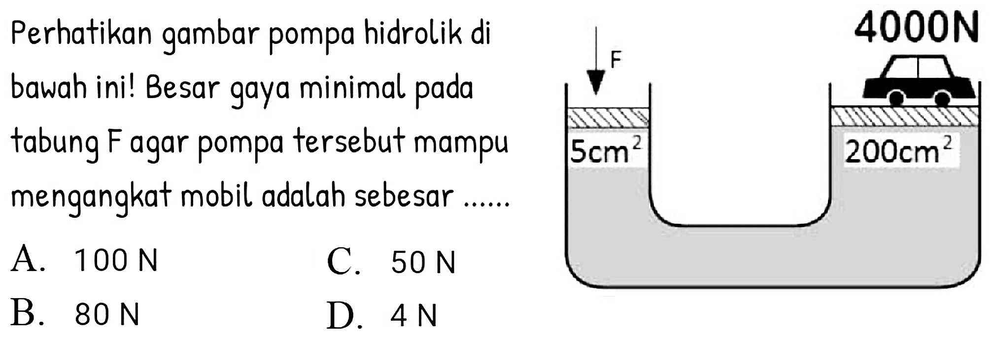 Perhatikan gambar pompa hidrolik di bawah ini! Besar gaya minimal pada tabung  F  agar pompa tersebut mampu mengangkat mobil adalah sebesar ......
A.  100 N 
C.  50 N 
B.  80 N 
D.  4 N 