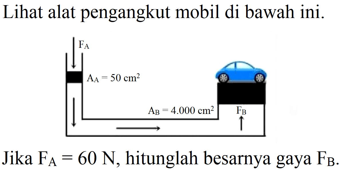 Lihat alat pengangkut mobil di bawah ini.
Jika  F_(A)=60 N , hitunglah besarnya gaya  F_(B) 