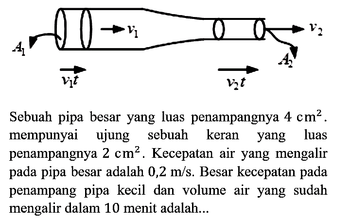 Sebuah pipa besar yang luas penampangnya  4 cm^(2) . mempunyai ujung sebuah keran yang luas penampangnya  2 cm^(2) . Kecepatan air yang mengalir pada pipa besar adalah  0,2 m / s . Besar kecepatan pada penampang pipa kecil dan volume air yang sudah mengalir dalam 10 menit adalah...