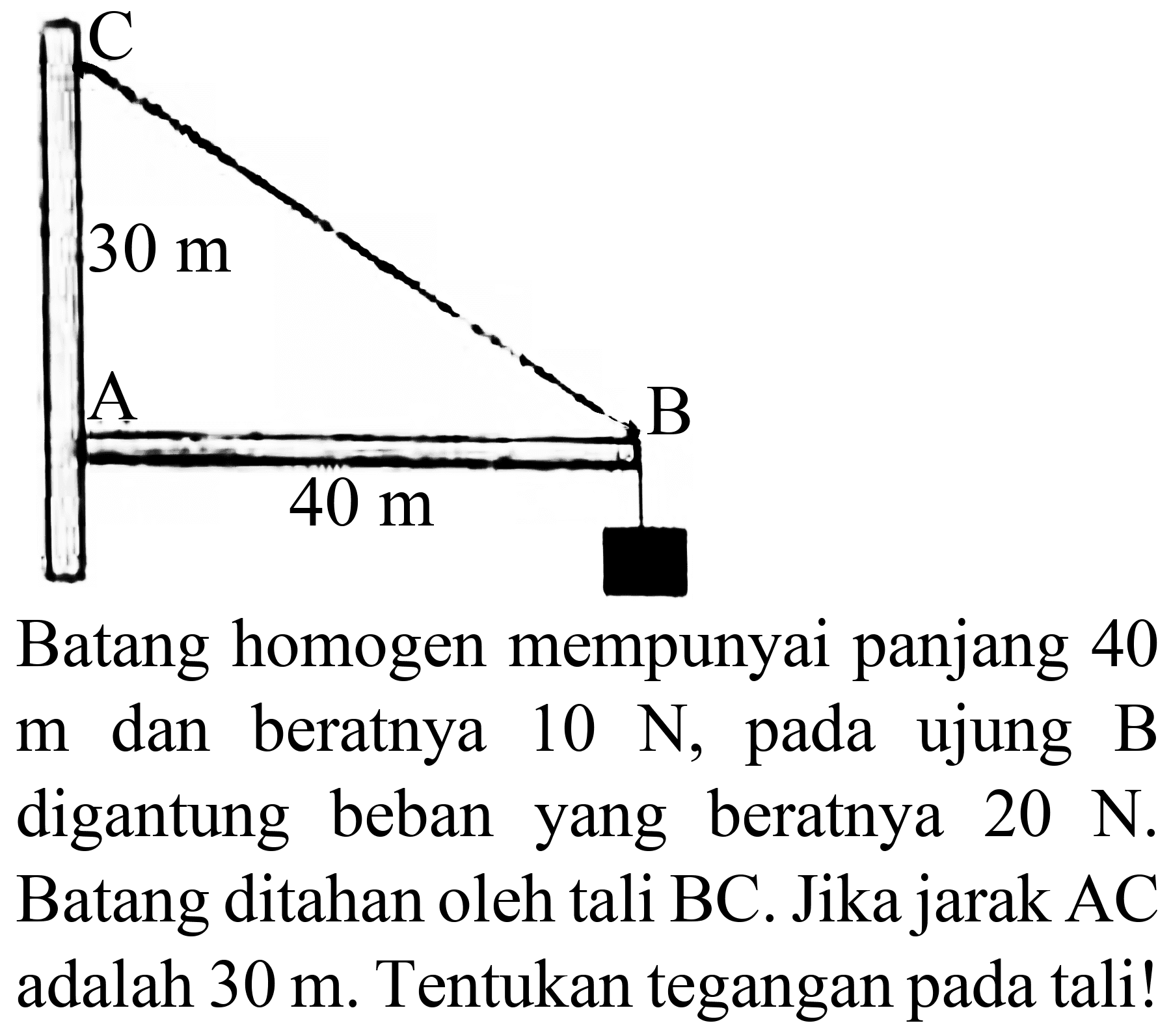 Batang homogen mempunyai panjang 40  m  dan beratnya  10 N , pada ujung  B  digantung beban yang beratnya  20 N . Batang ditahan oleh tali BC. Jika jarak AC adalah  30 m . Tentukan tegangan pada tali!