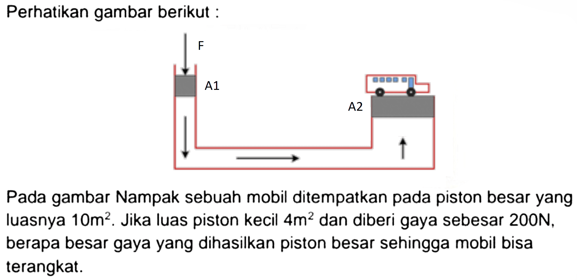 Perhatikan gambar berikut :
Pada gambar Nampak sebuah mobil ditempatkan pada piston besar yang luasnya  10 m^(2) . Jika luas piston kecil  4 m^(2)  dan diberi gaya sebesar  200 N , berapa besar gaya yang dihasilkan piston besar sehingga mobil bisa terangkat.