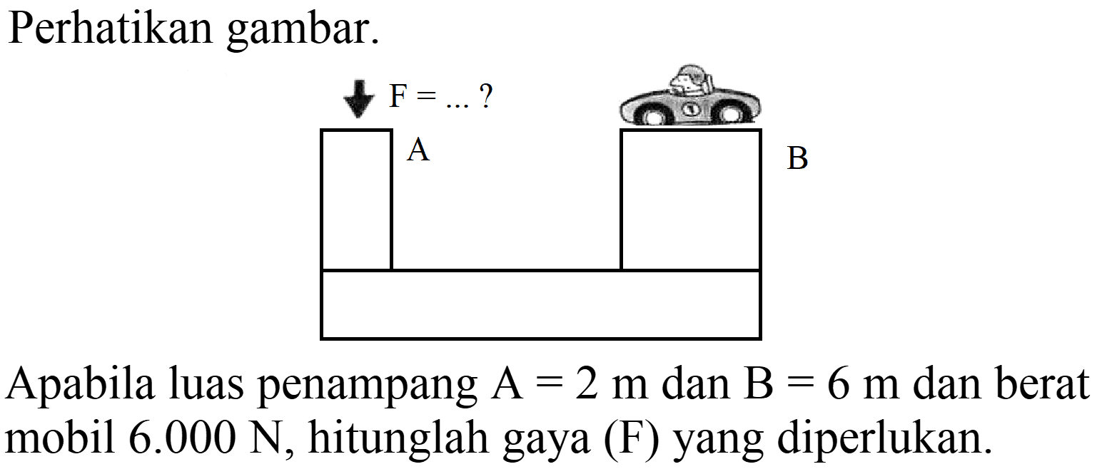 Perhatikan gambar.
Apabila luas penampang  A = 2 m  dan  B = 6 m  dan berat mobil  6.000 N , hitunglah gaya (F) yang diperlukan.