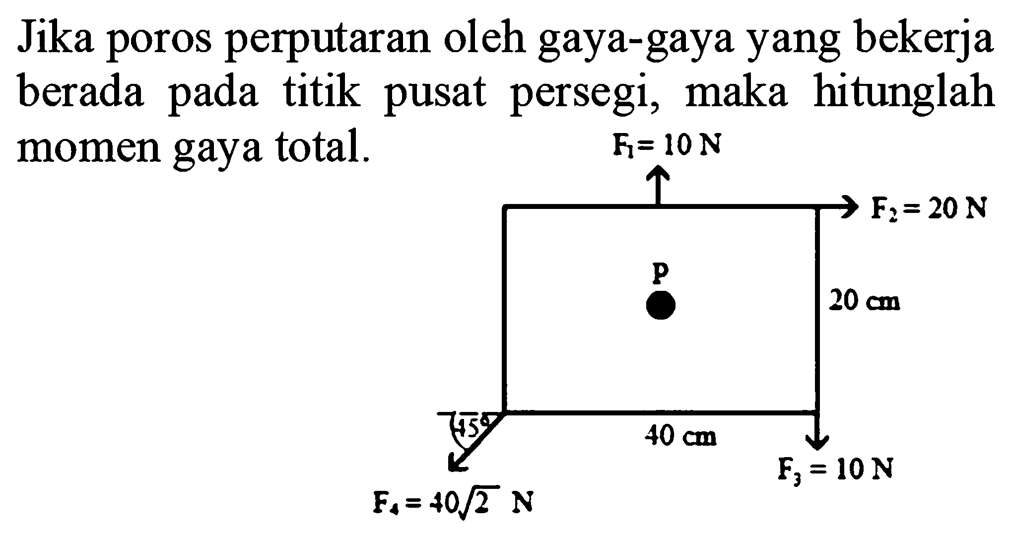 Jika poros perputaran oleh gaya-gaya yang bekerja berada pada titik pusat persegi, maka   hitunglah momen gaya total. 
F1 = 10 N F2 = 20 N P 20 cm 45 40 F3 = 10 N F4 = 40 akar(2) N 